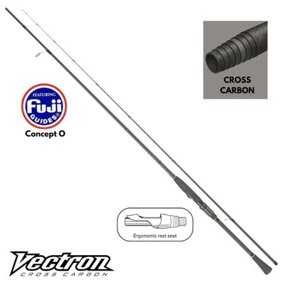Konger Vectron Zander XF Spin 274cn/10-42g