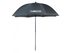 Neco parasol wędkarski  220cm